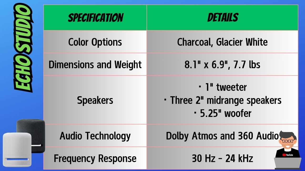 echo studio specifications